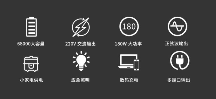 家用储备电源220V移动电源户外蓄电池 图2