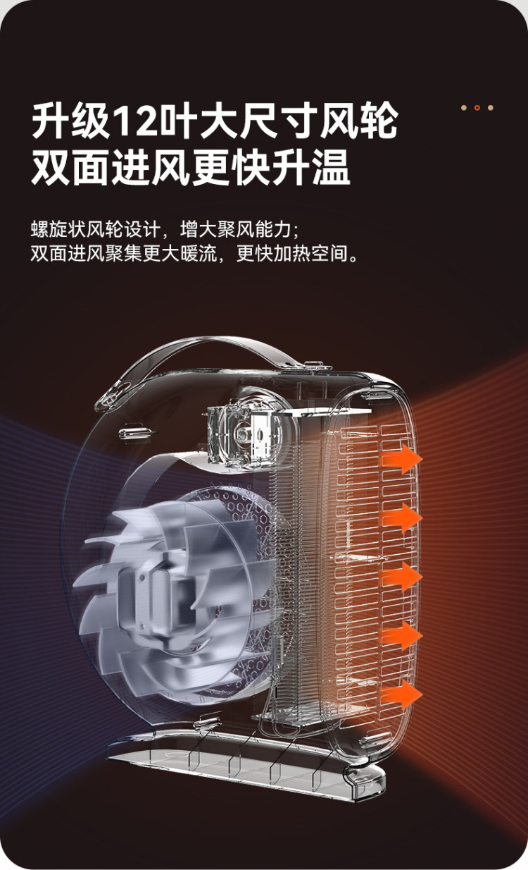 美菱 家用小型暖风机电暖器 图4