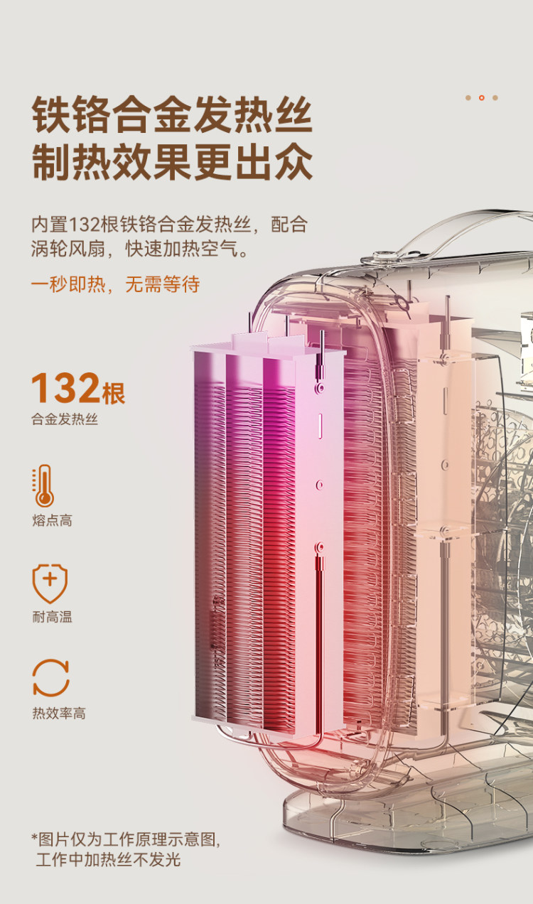 美菱 家用小型暖风机电暖器 图3