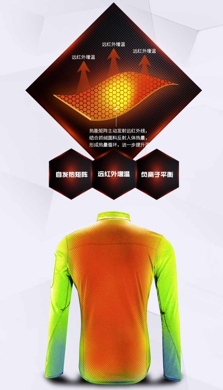 凯乐石 男抓绒衣 热能矩阵发热技术 图2