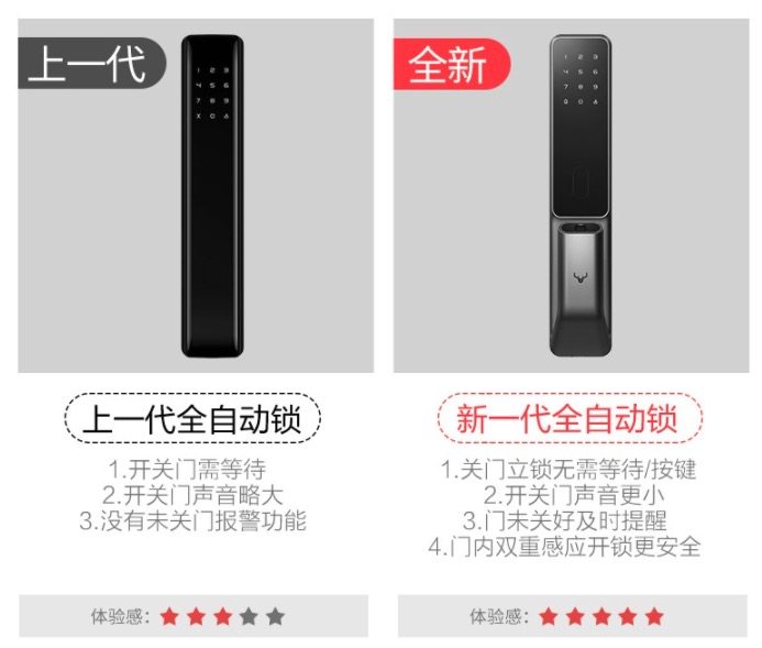 鹿客 S30 全自动指纹锁 离家提醒 图1