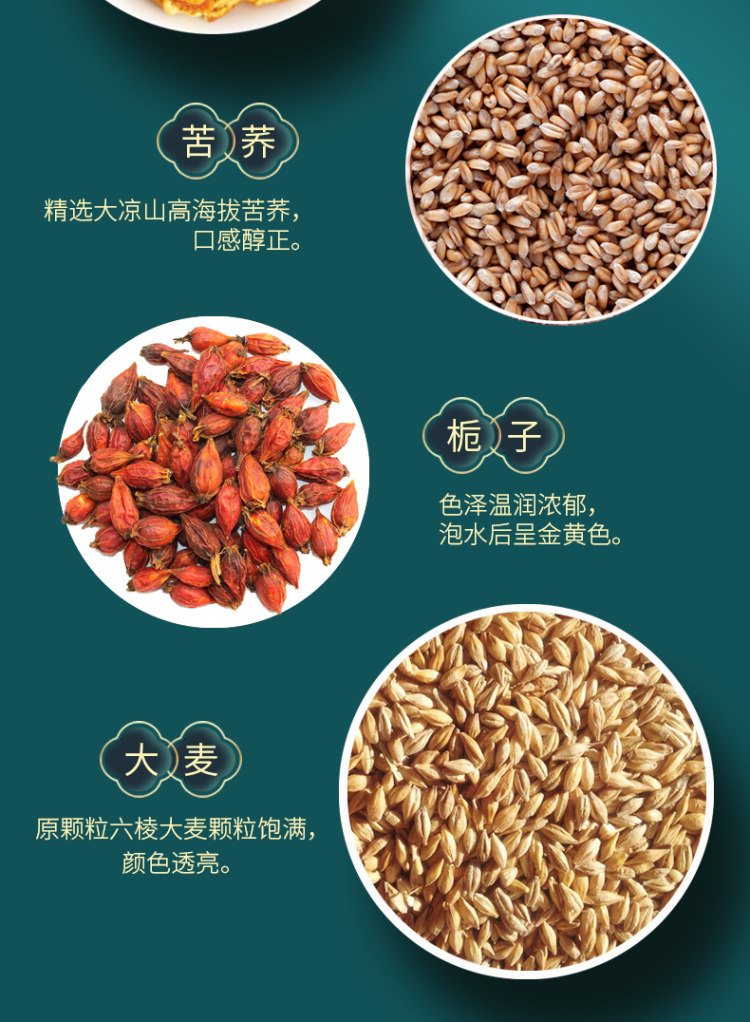 中粮 红豆薏米芡实茶 30包 有效祛湿 图11