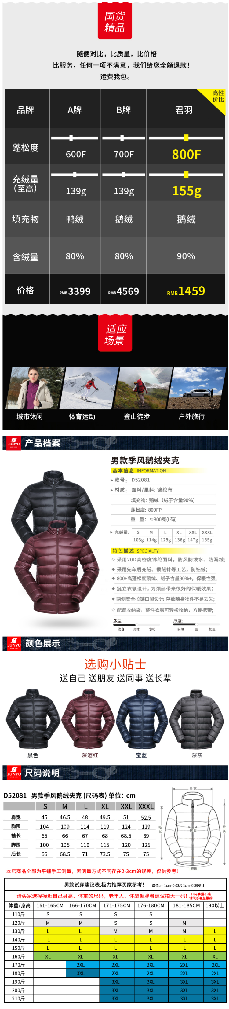 君羽 800蓬125克90%鹅绒 男超轻防泼水羽绒服 可抗-15℃ 图8