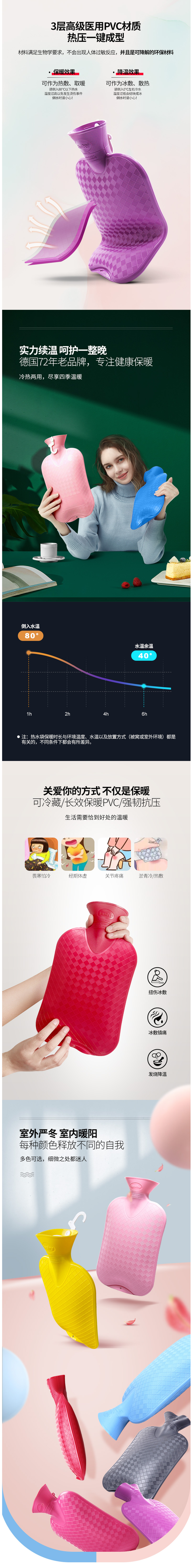 德国 费许 Fashy 2L 热水袋 TVU安全认证 图2