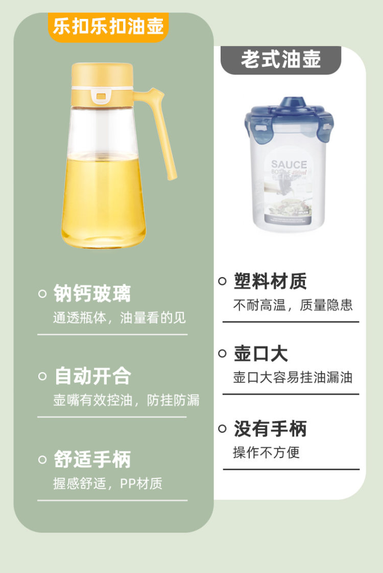 乐扣乐扣 家用油壶660ml 图3