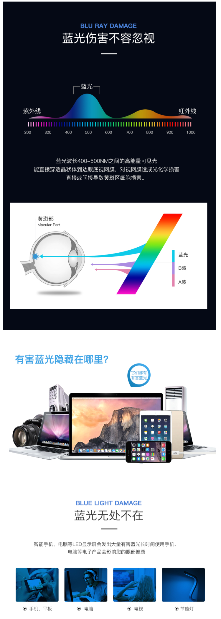 博士 远近两用 男女可折叠超轻防蓝光老花镜 图7