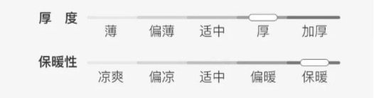 网易严选 95白鹅绒 抗菌羽绒被 图3