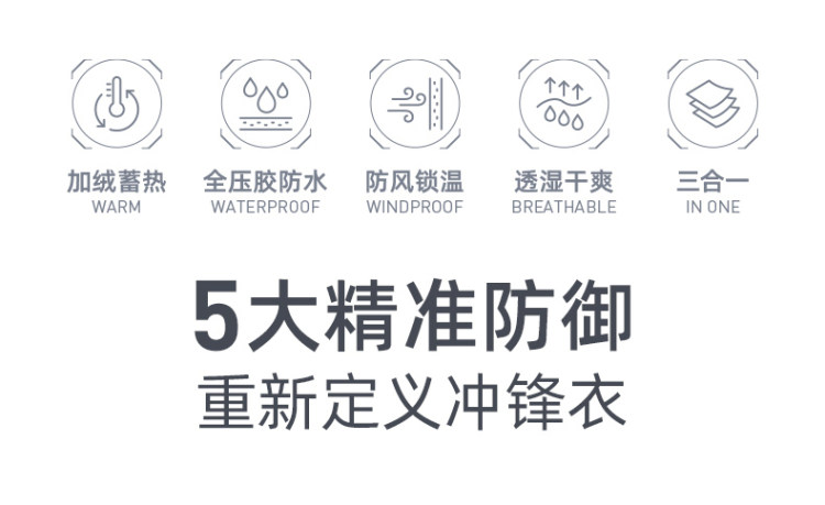 迈途 运动户外三合一冲锋衣加厚款 保温防水 YKK拉链 图5