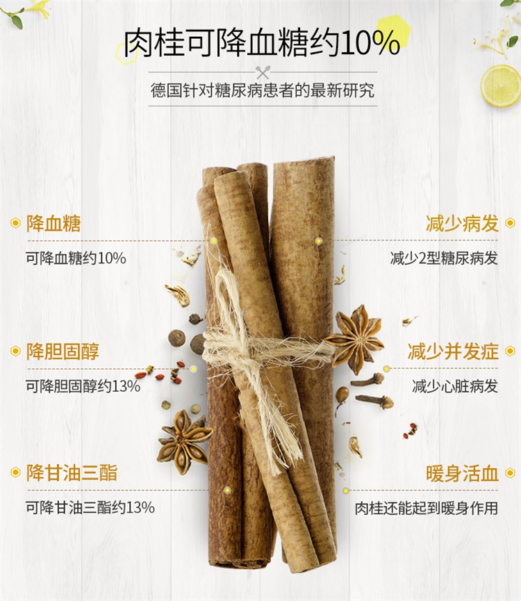 德国进口 zirkulin 肉桂片 60片 平衡血糖/血脂 图3