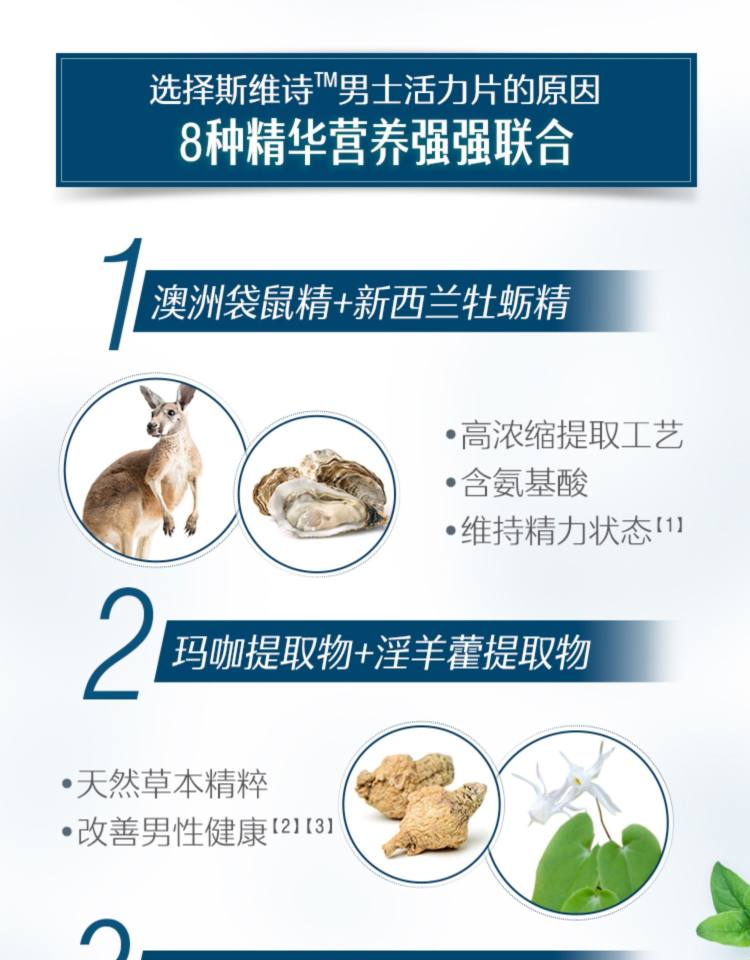 澳洲进口 swisse 斯维诗 男士复合维生素120粒 图4