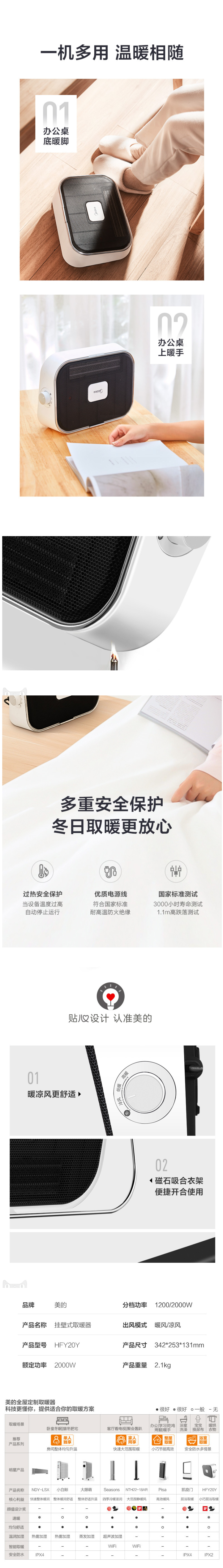 if奖获奖款 美的 免打孔悬挂暖风机 安全防水 2000w 图4