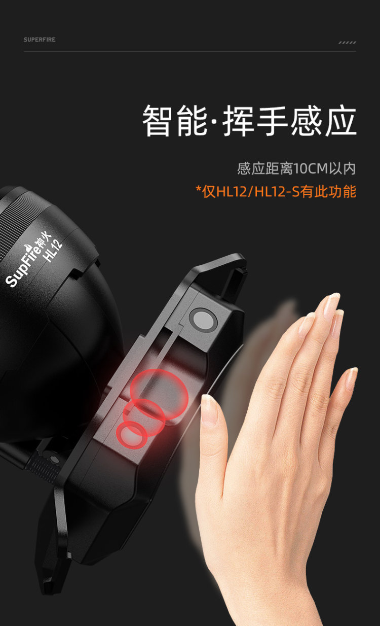 神火 充电式强光led头灯 图7