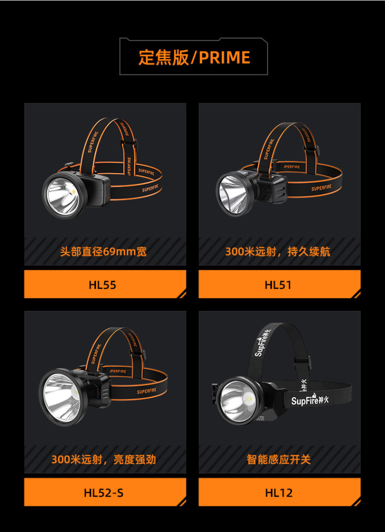 神火 充电式强光led头灯 图5