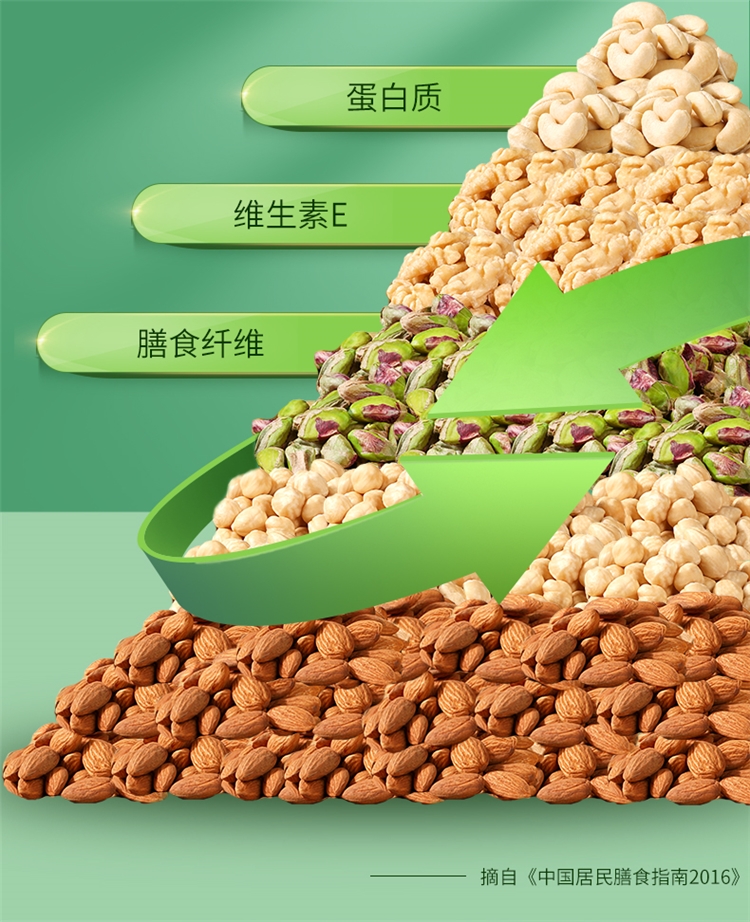 百草味 每日坚果礼盒 750g/30包 图11