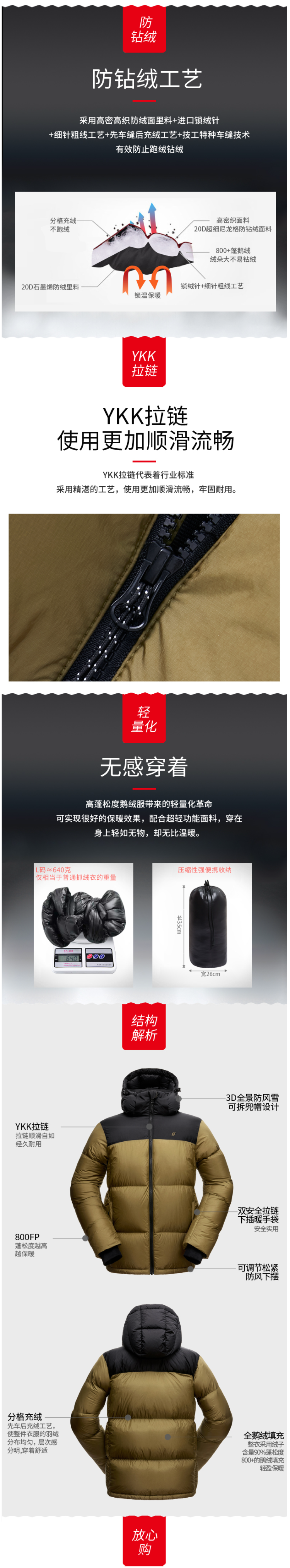 君羽 2021新品 800蓬250克90%鹅绒 男加厚抗静电羽绒服 可抗-25℃ 图7
