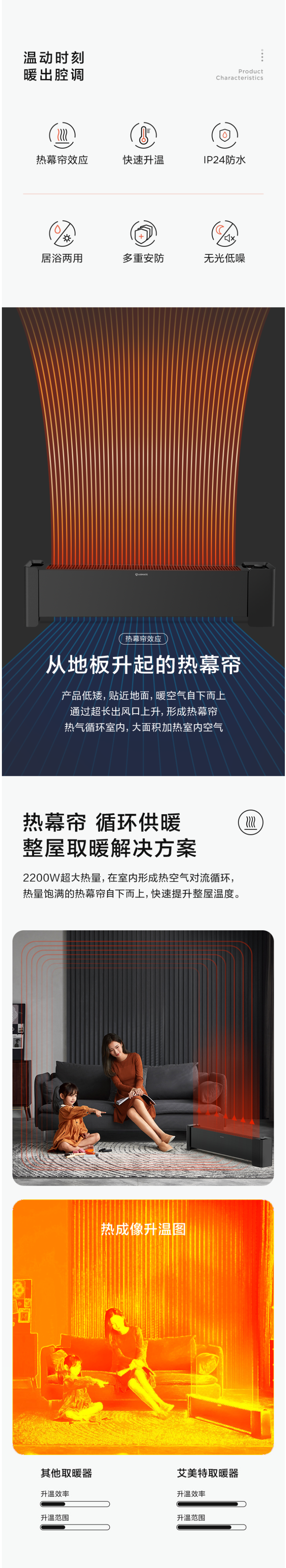 艾美特  踢脚线电暖气 2200W 图2