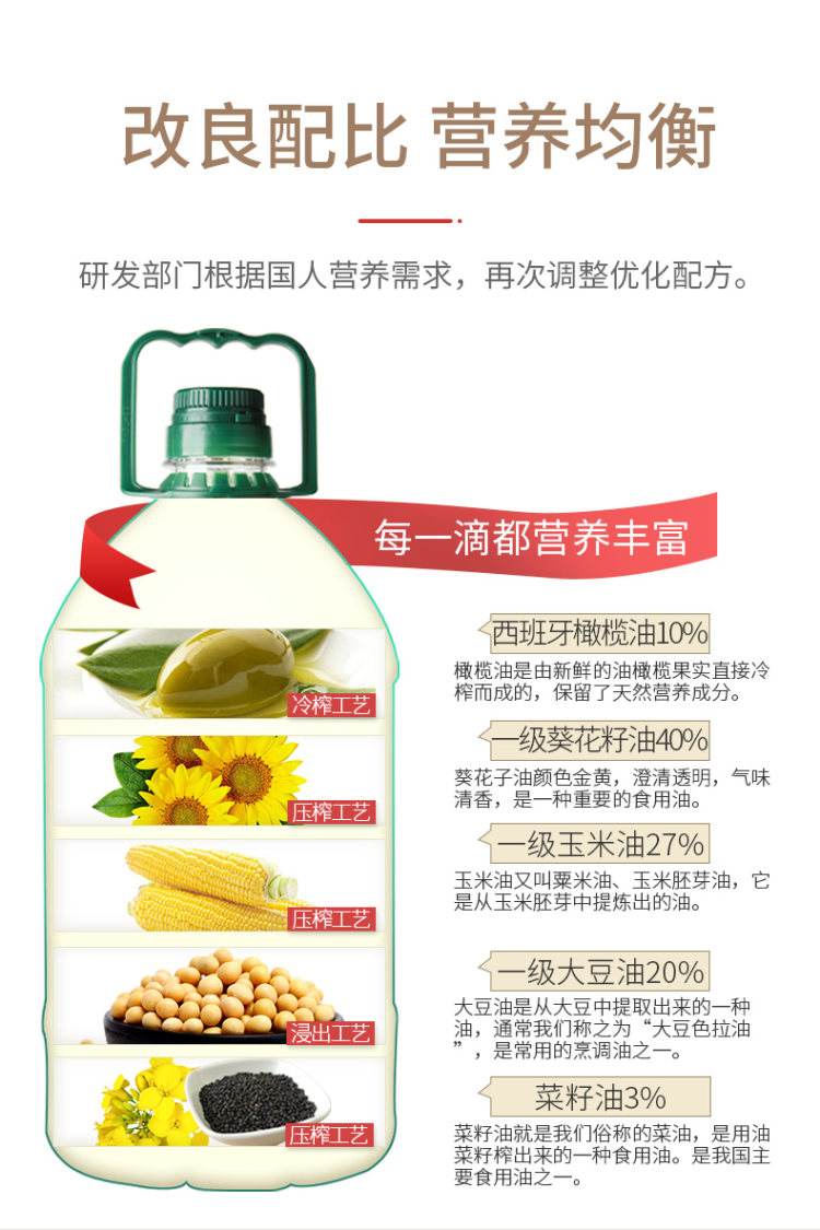 贝蒂薇兰 食用调和油 大桶5L 含10%橄榄油 图7