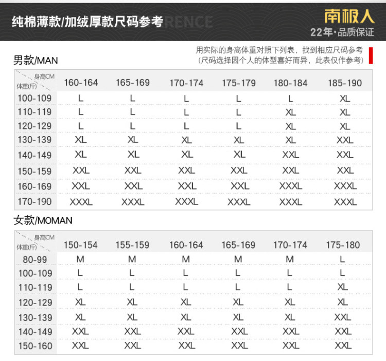 南极人 全红保暖内衣套装 图7