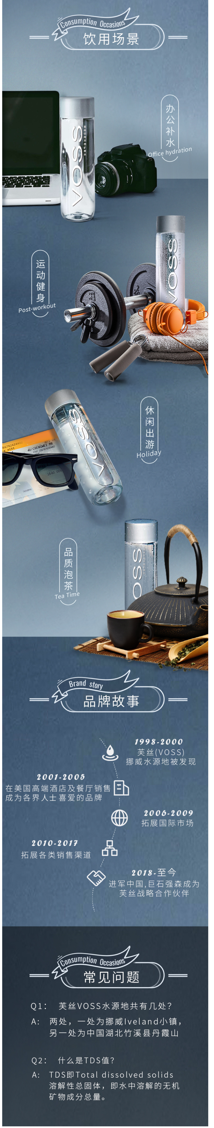 世界顶级饮用水 芙丝 Voss 高锶低钠弱碱 天然矿泉水 500ml*24瓶 图2
