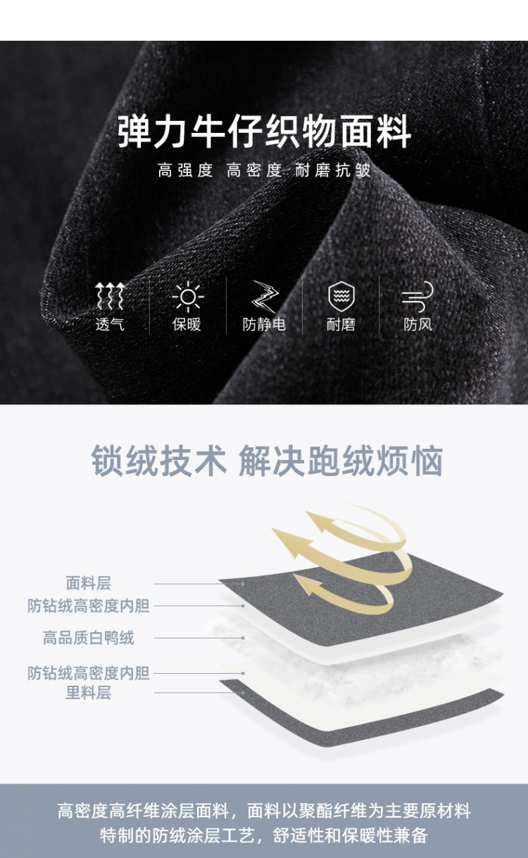 yaloo雅鹿 时尚高腰小脚牛仔羽绒裤 图4