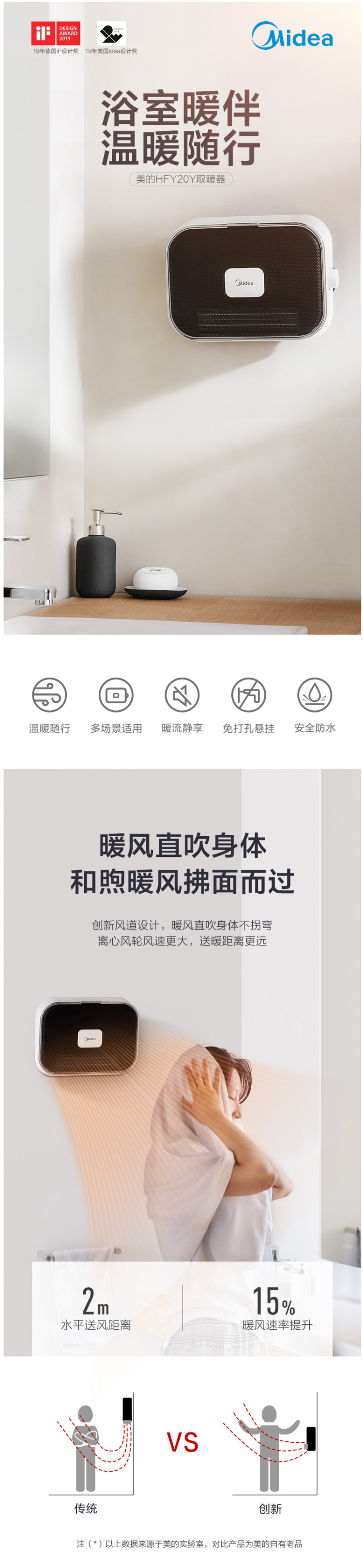 if奖获奖款 美的 免打孔悬挂暖风机 安全防水 2000w 图1