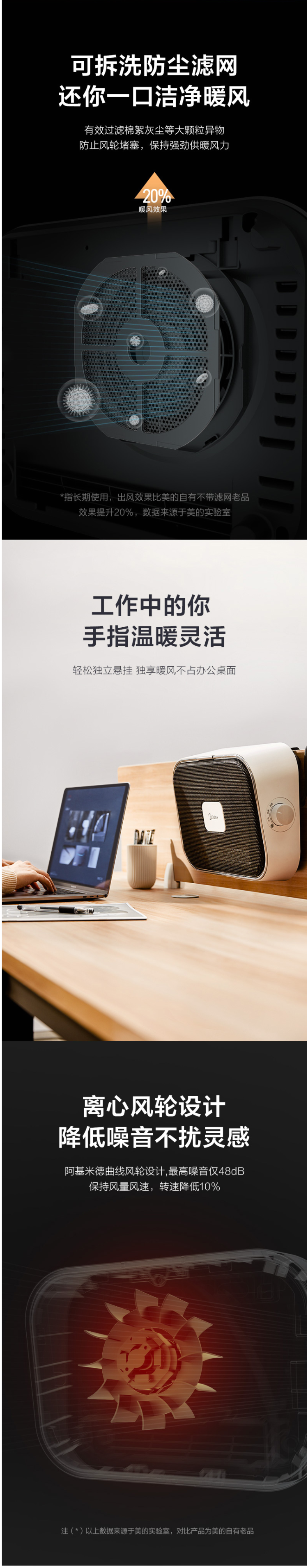 if奖获奖款 美的 免打孔悬挂暖风机 安全防水 2000w 图3