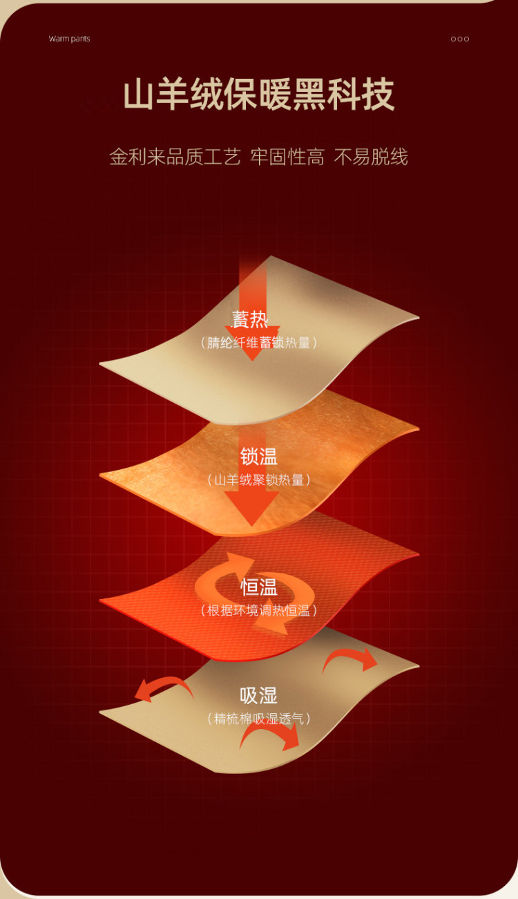 商场同款 山羊绒制作 金利来 男士 加绒加厚蓄热保暖秋裤 图8