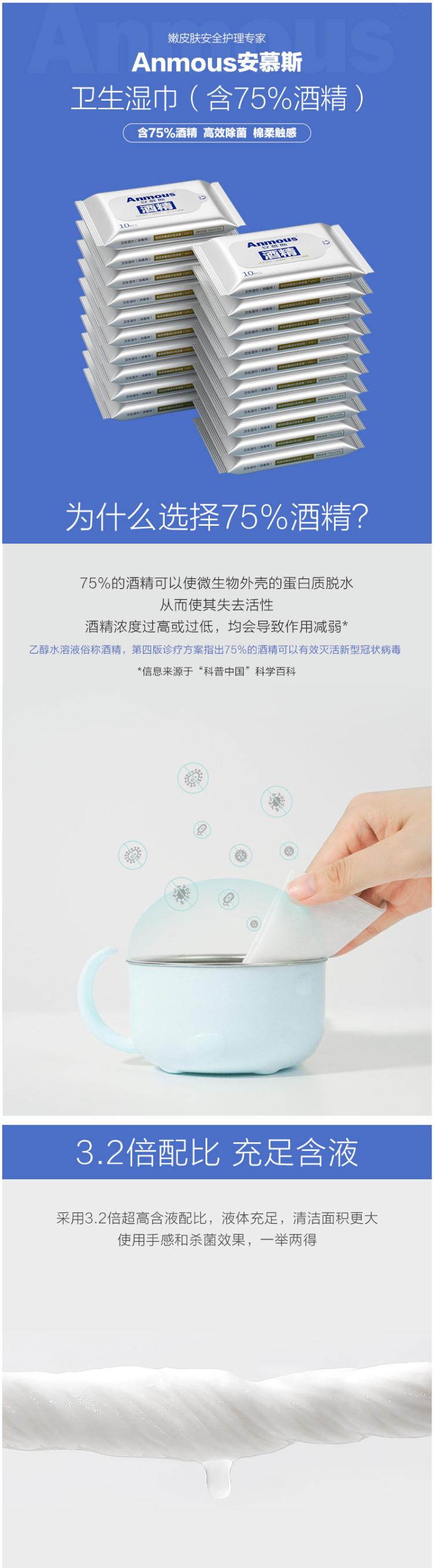 德国 安慕斯 Anmous 75%酒精加厚消毒湿巾 10抽*20包 图6