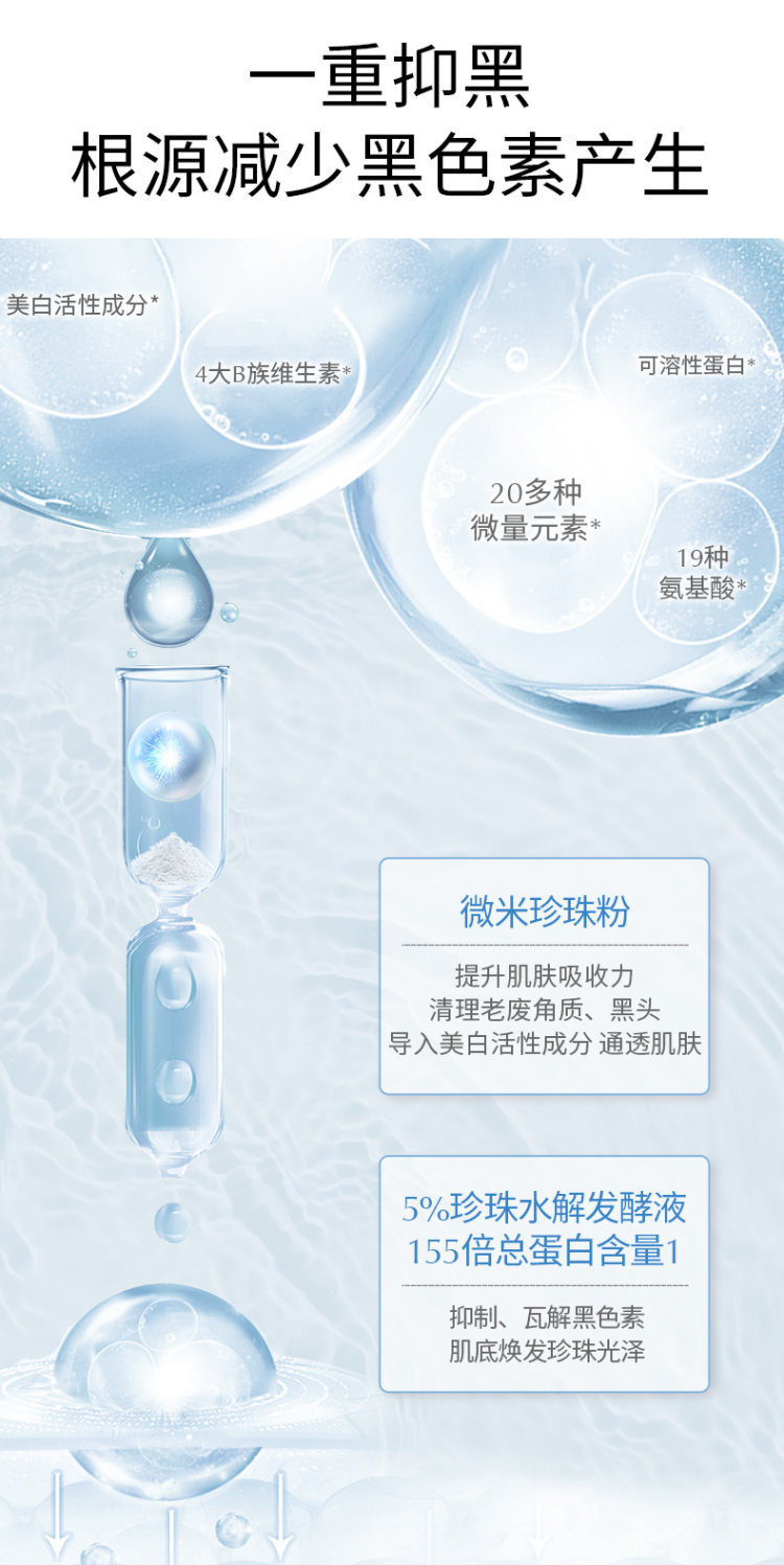 京润珍珠 烟酰胺美白淡斑大白膜 20片 图4