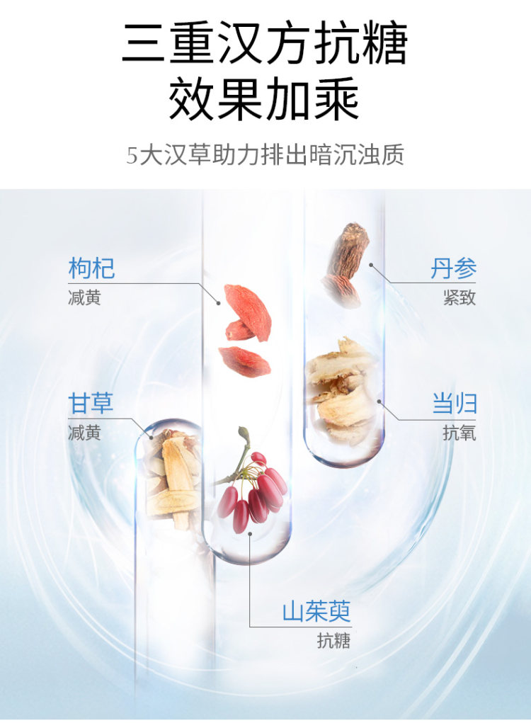 京润珍珠 烟酰胺美白淡斑大白膜 20片 图7