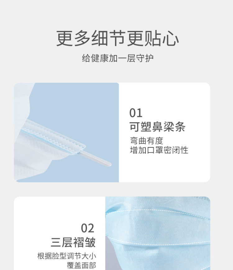 winner 稳健医疗 一次性医用外科口罩 100只 图7