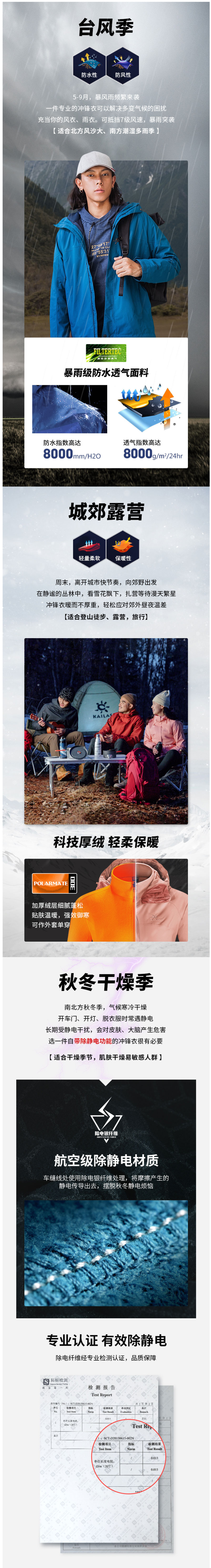 凯乐石 Kailas 防水透湿8千 男女防风保暖三合一冲锋衣 图5