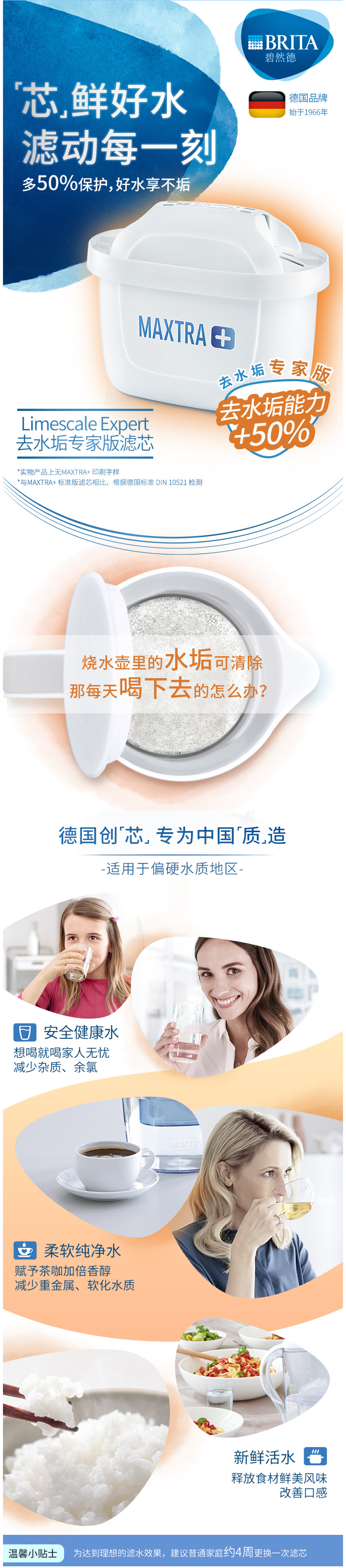 碧然德 第三代 MAXTRA+ 去水垢专家版 滤芯 12枚+滤水壶 图1