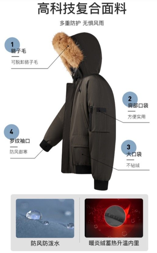 网易严选 地表强温系列 男士短款加厚鹅绒羽绒服 图5