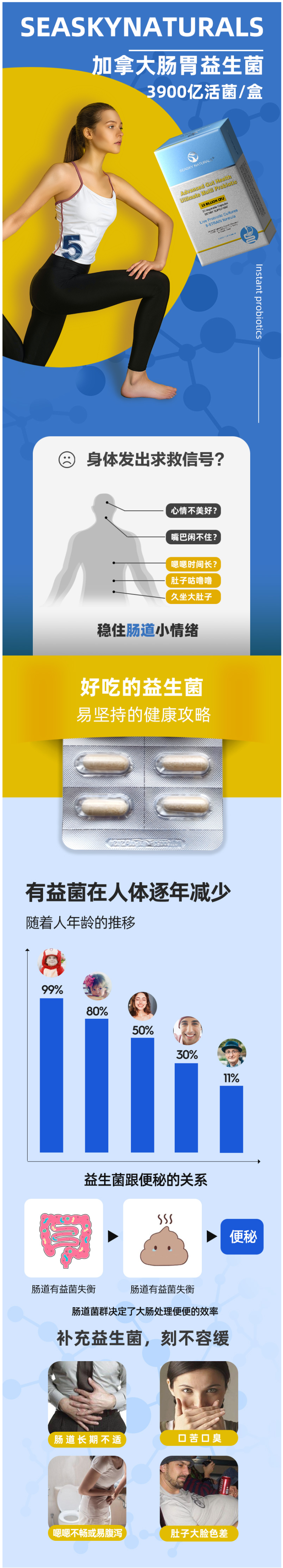 神价格 加拿大进口 SN益生菌 30粒*2盒 8种菌株配方 调理肠胃 图2