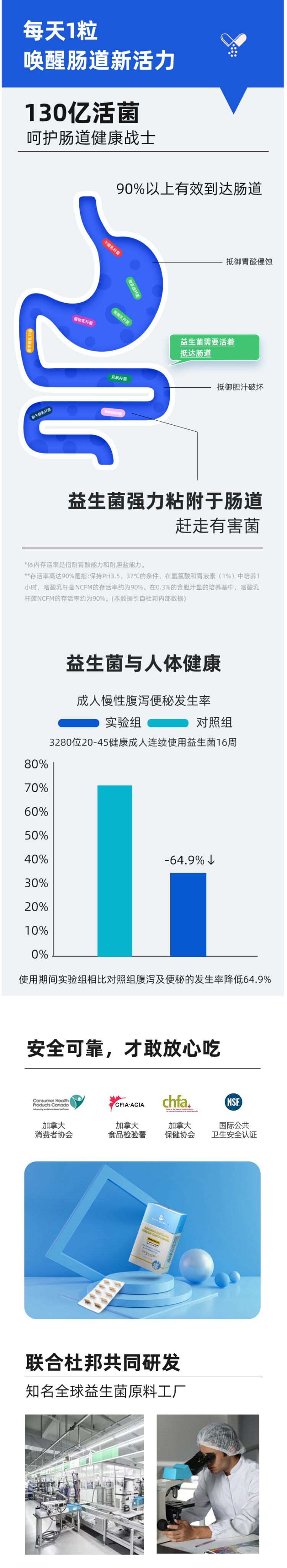 神价格 加拿大进口 SN益生菌 30粒*2盒 8种菌株配方 调理肠胃 图5