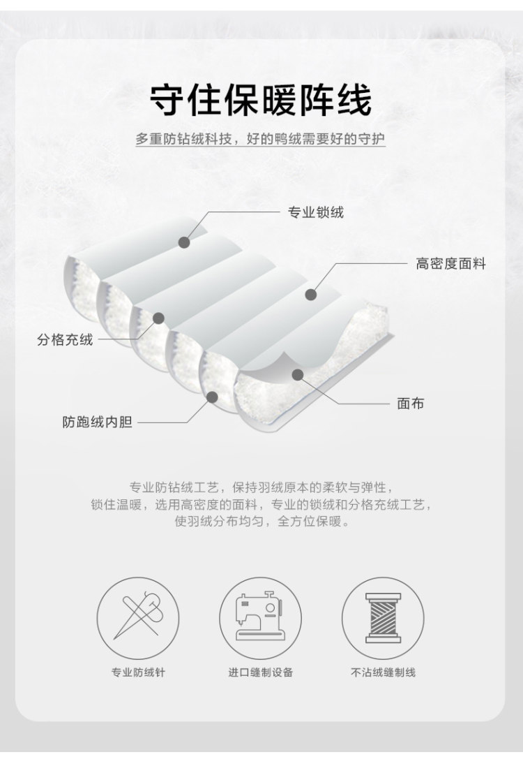 红豆 2021秋冬外套加厚保暖短款连帽羽绒服 图3