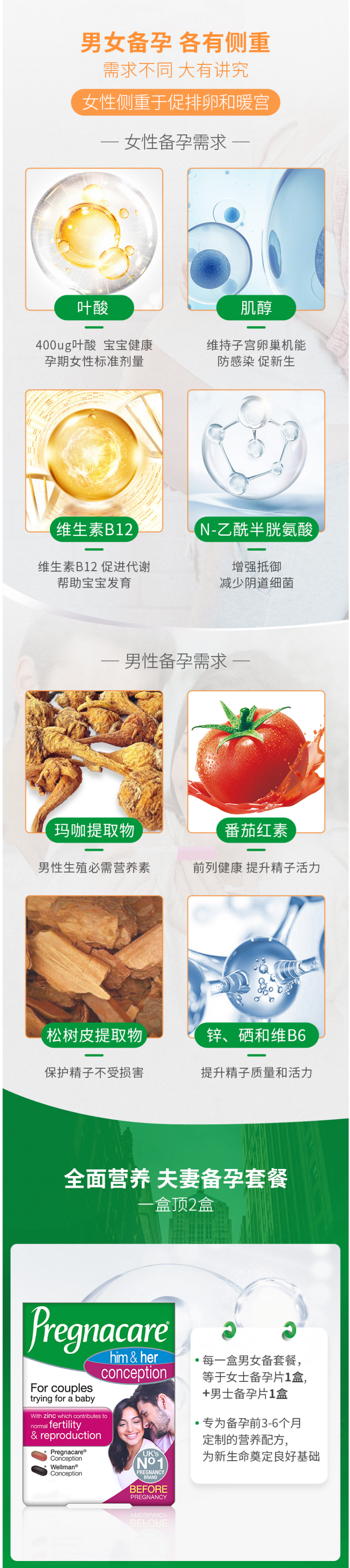 英国最大保健品牌之一 维百莱​Vitabiotics Pregnacare 男女备孕营养片 60粒 图3