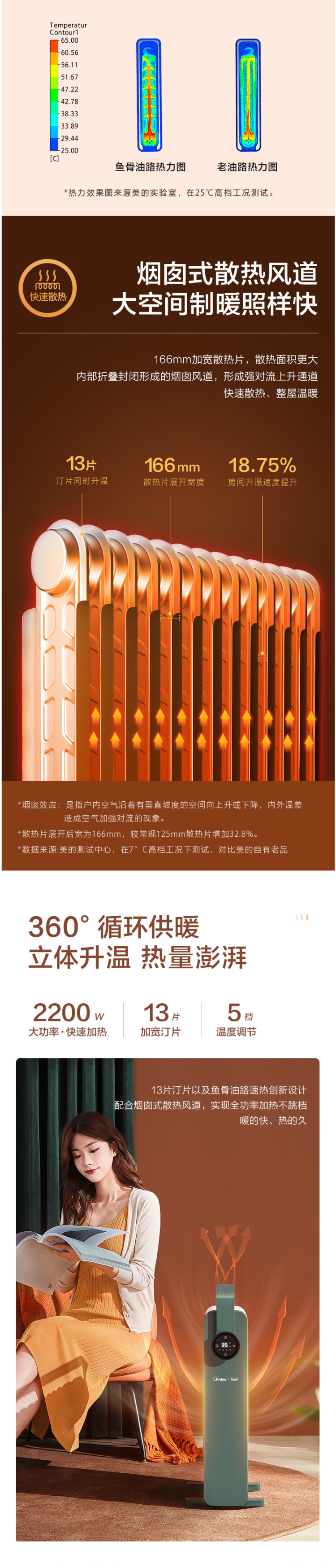 美的 高颜值电油汀 取暖器 天猫精灵声控 2200w 图3