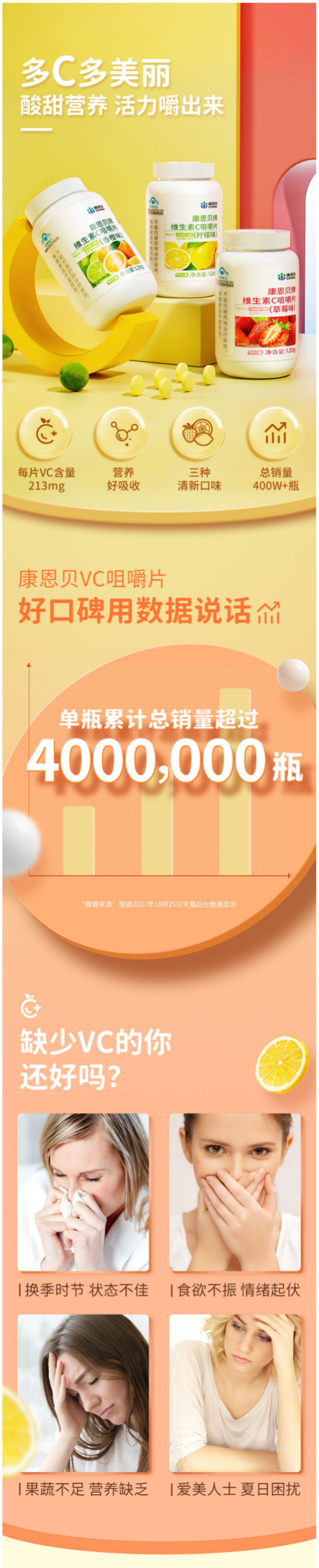 康恩贝 维生素C咀嚼片 香橙味 1.2g/片*100片 图1