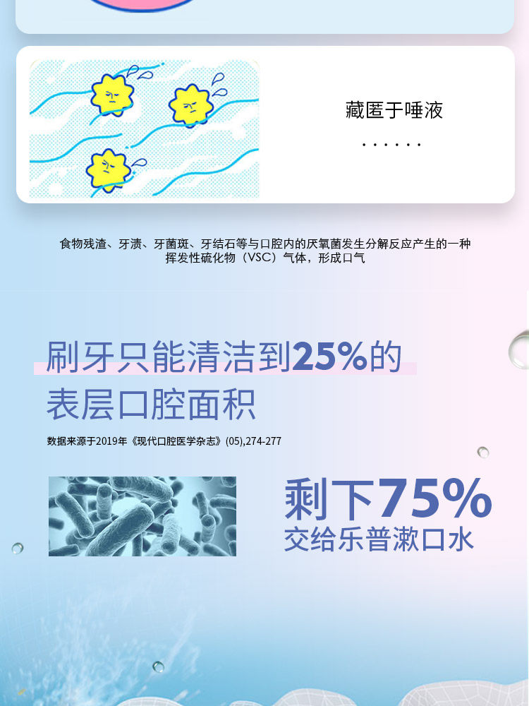 广东医科大学研发 乐普 漱口水500ml 图5