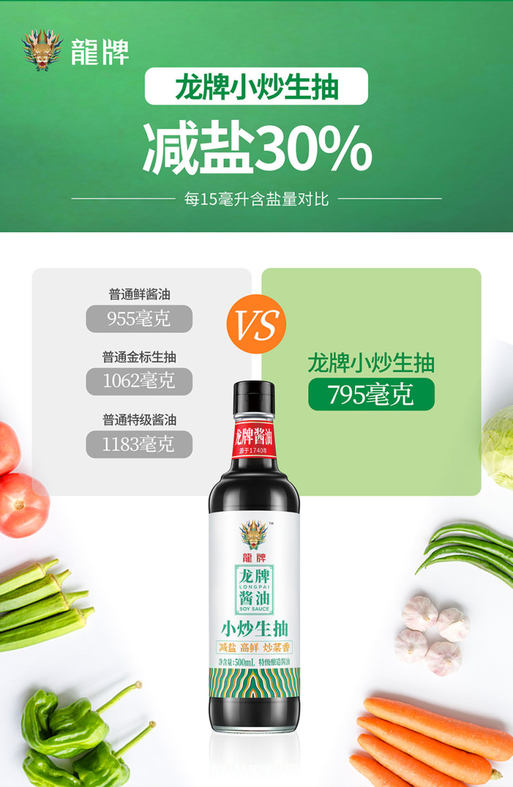 龙牌 小炒减盐生抽500ml*2瓶 图3