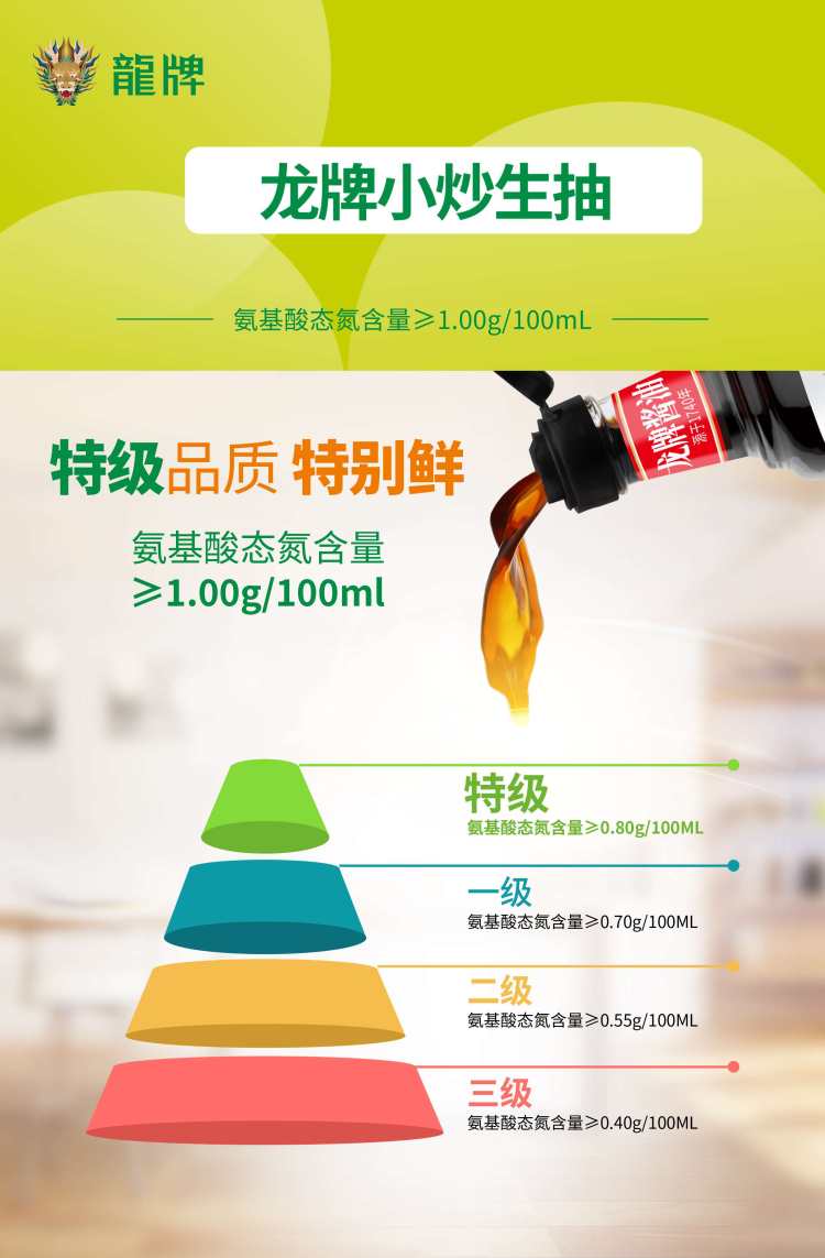 龙牌 小炒减盐生抽500ml*2瓶 图4