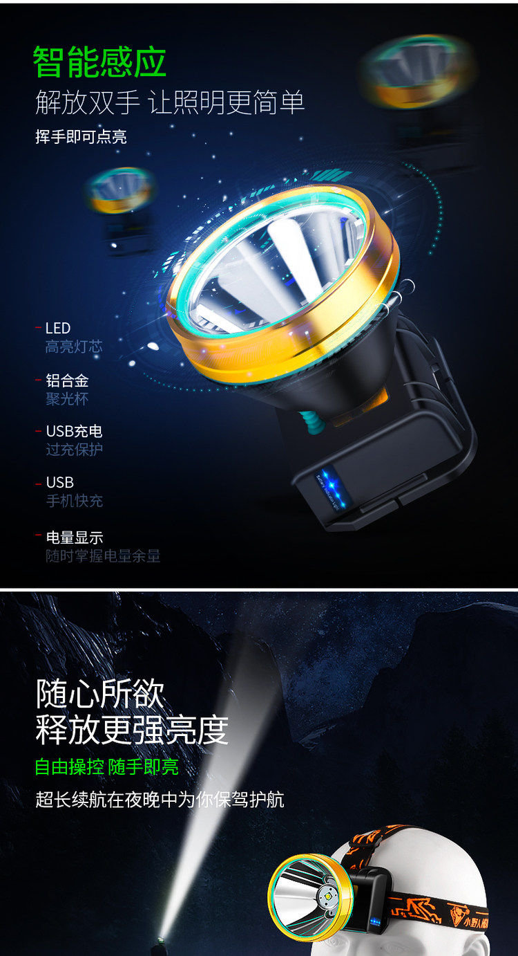 充电式 小野人LED强光头灯 图2