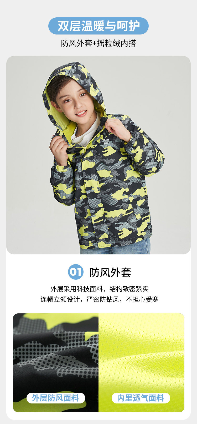 北美童装TOP品牌 绮童堡 儿童三合一冲锋衣两件套 图7