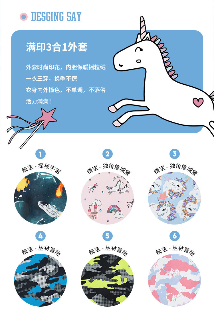 北美童装TOP品牌 绮童堡 儿童三合一冲锋衣两件套 图2