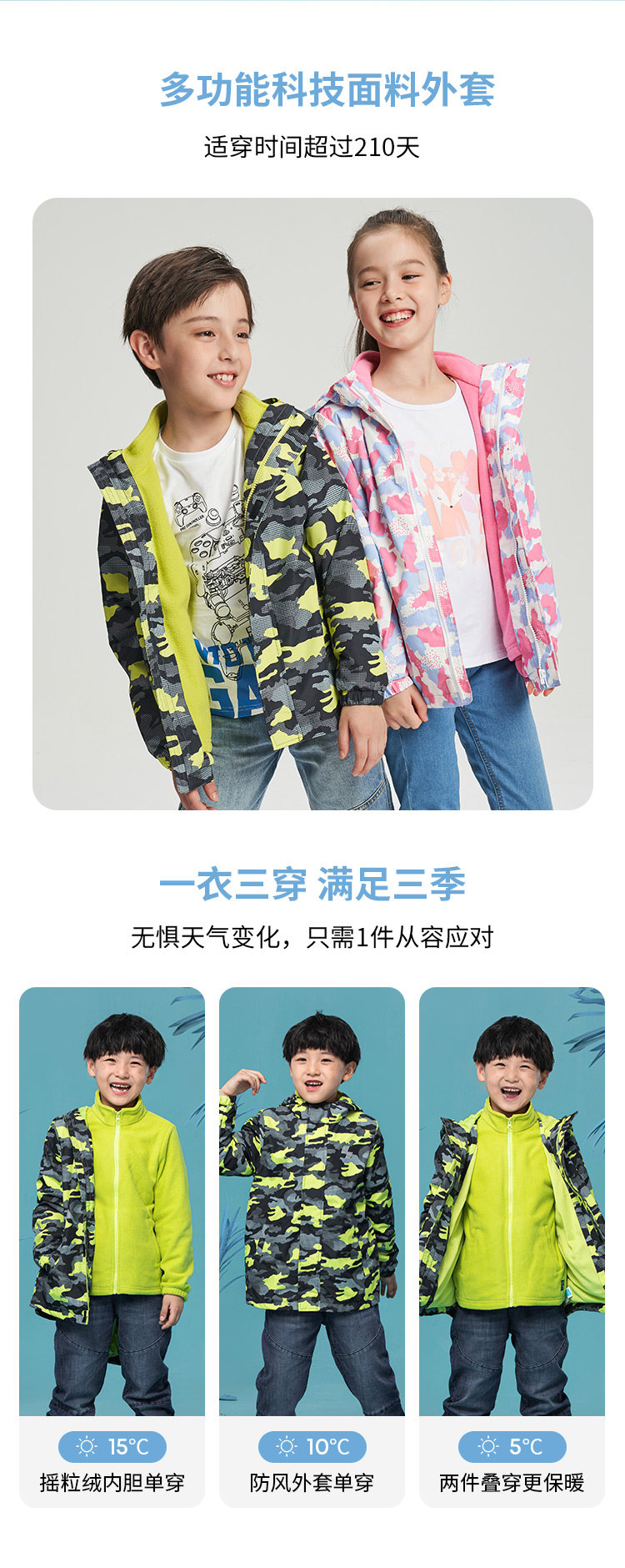北美童装TOP品牌 绮童堡 儿童三合一冲锋衣两件套 图4
