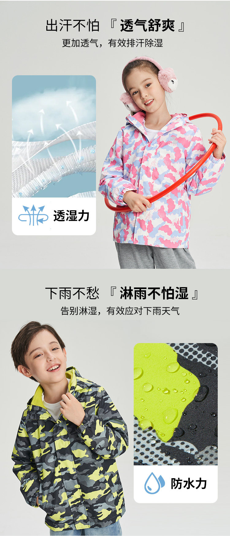 北美童装TOP品牌 绮童堡 儿童三合一冲锋衣两件套 图5
