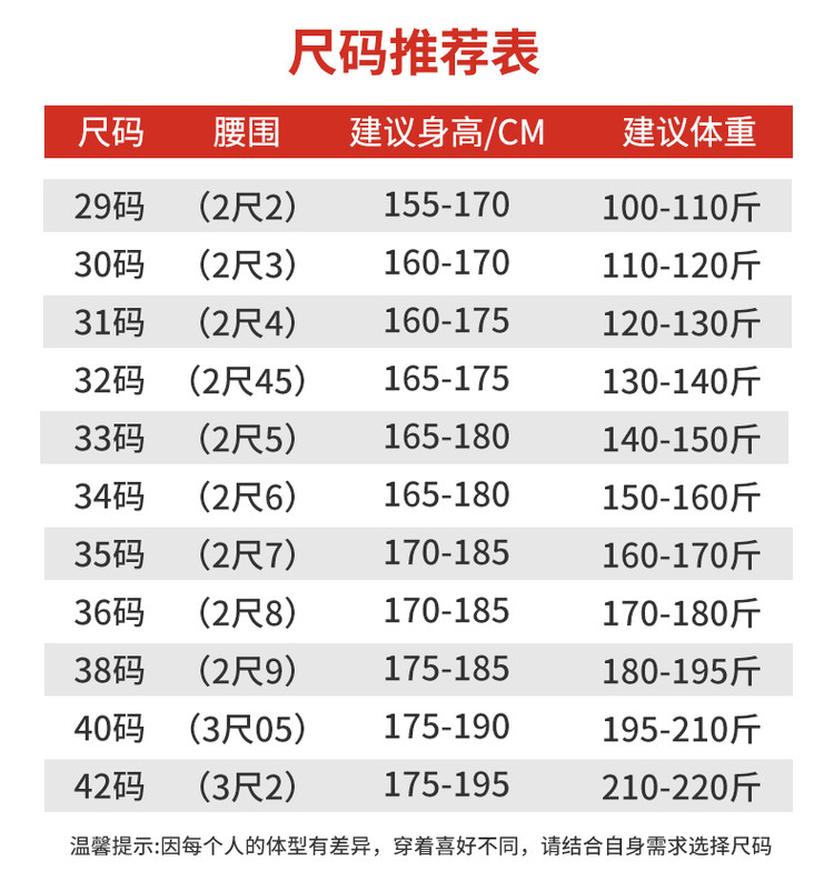吉普盾 男士直筒潮流牛仔裤 有加绒加厚款 图3