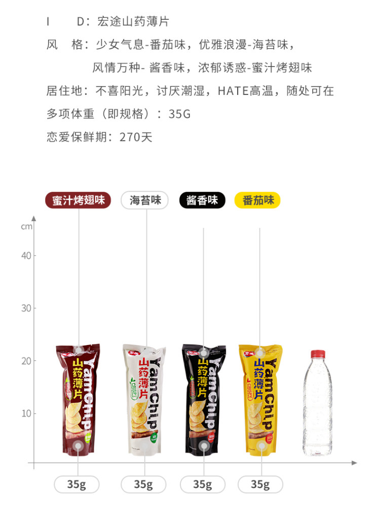 宏途 山药薄片分享装 网红零食35g*8包 图5